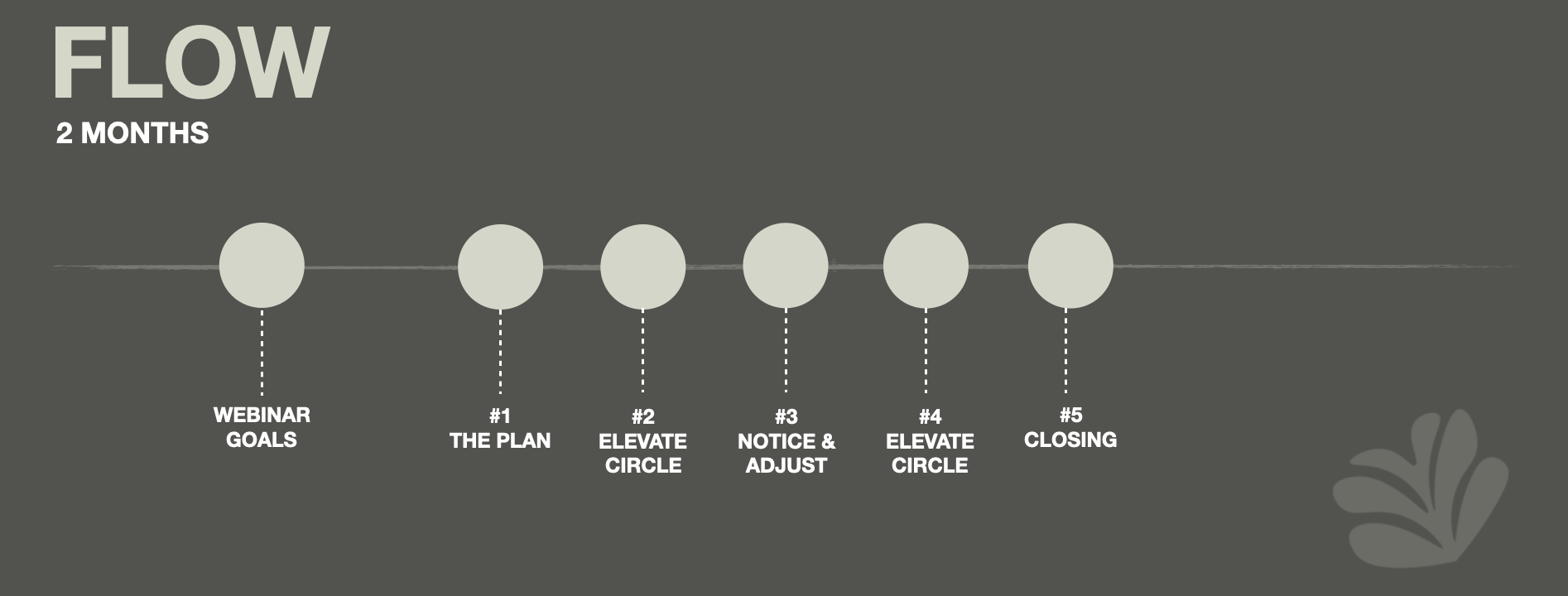 Screenshot 2026-01-07 at 19.31.28